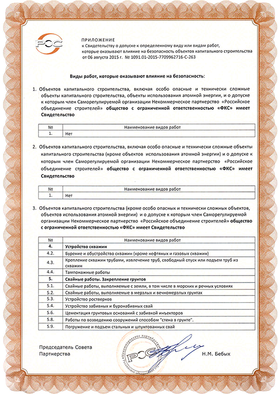 Свидетельство СРО ООО «ФКС-Кудрово»